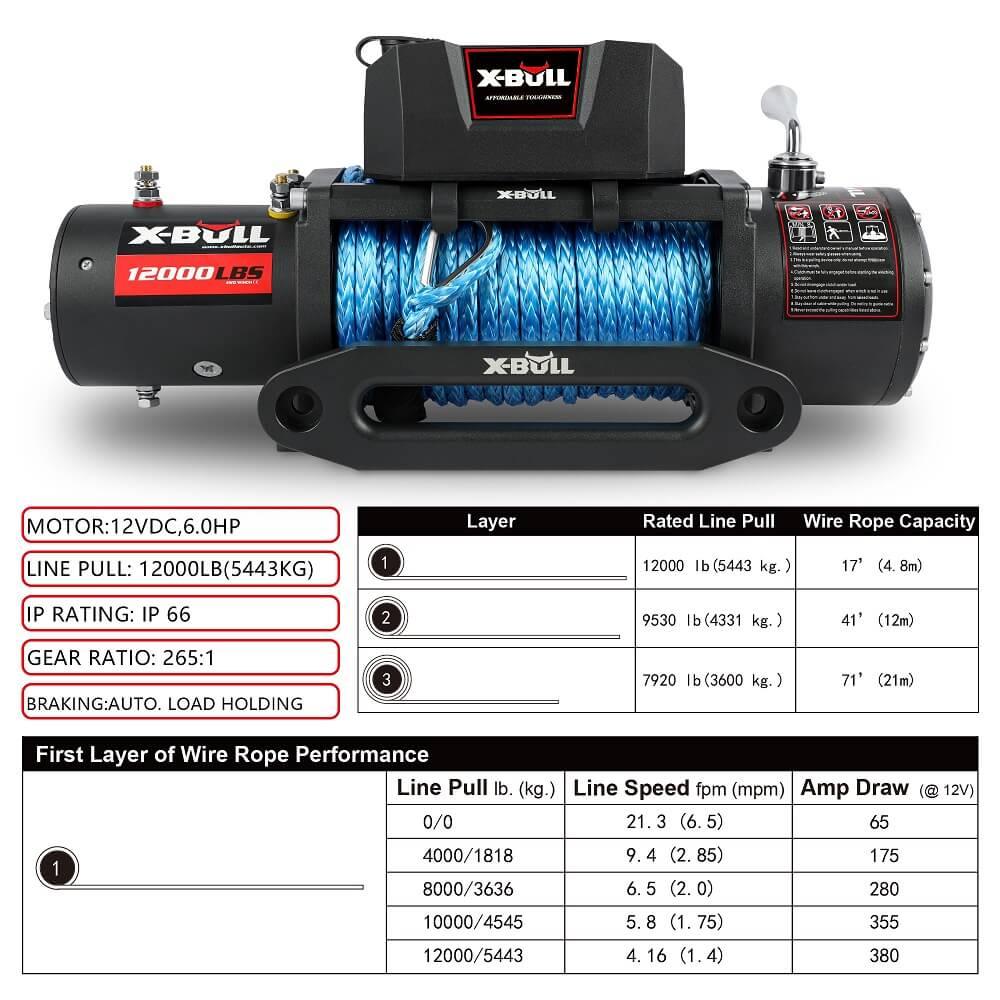 Buy X-BULL 12000LBS Electric Winch 12V 4x4 synthetic rope 4WD Car with winch mounting plate discounted | Products On Sale Australia