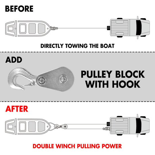 Buy X-BULL 5000LBS Electric Boat Winch 12V Portable Detachable Marine Ship Trailer Winch discounted | Products On Sale Australia